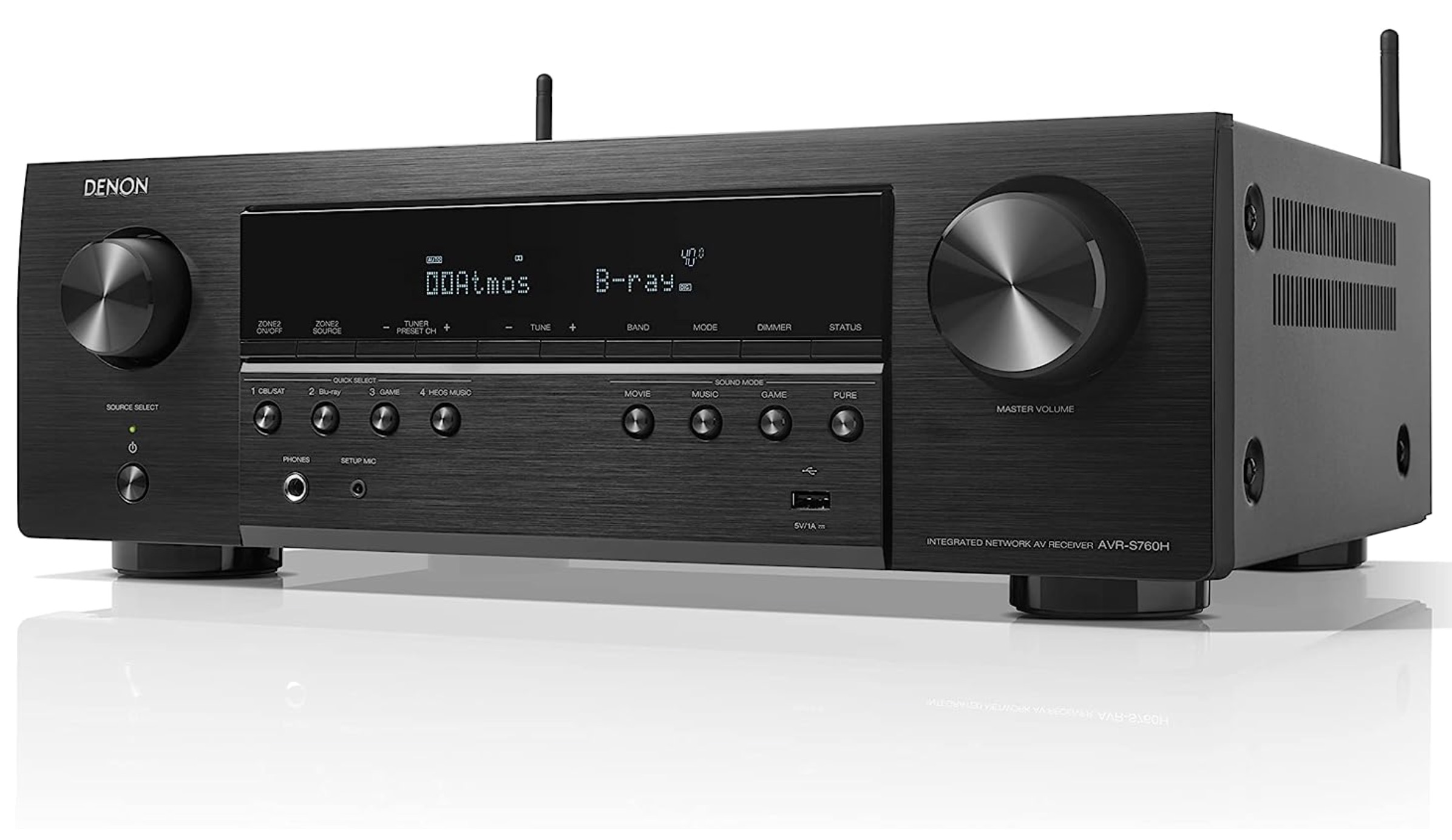 Best AV Receivers of 2024 The Master Switch